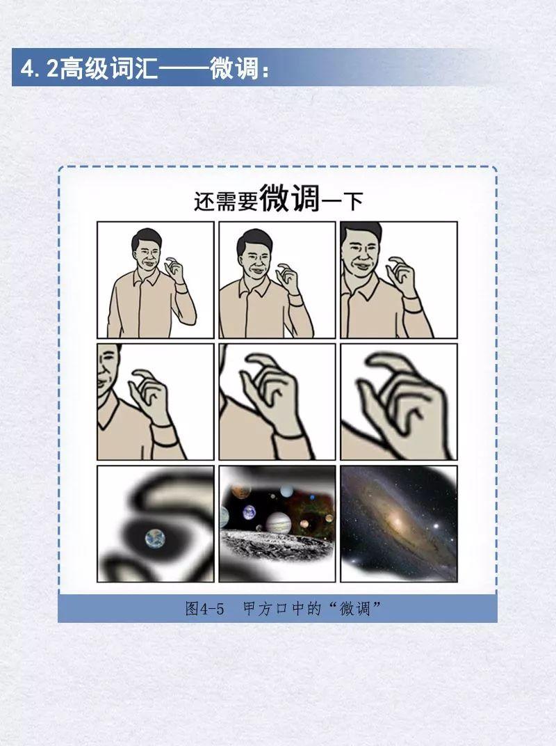 如何快速有效玩弄乙方？