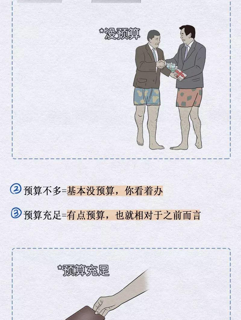 如何快速有效玩弄乙方？