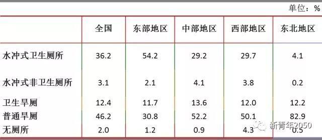 我们误解了中国