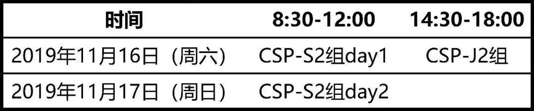 CCF举办的CSP-S/J 最强报名攻略！