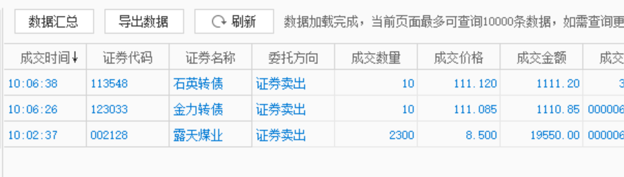 股票实盘2019年11月25日周一