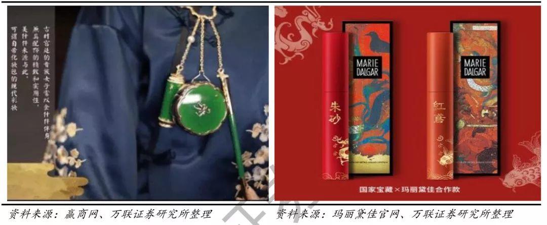 十倍股摇篮!国货能否从中崛起? 十倍股摇篮!国货能否从中崛起?