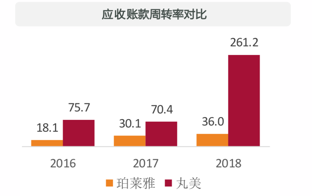 十倍股摇篮!国货能否从中崛起? 十倍股摇篮!国货能否从中崛起?