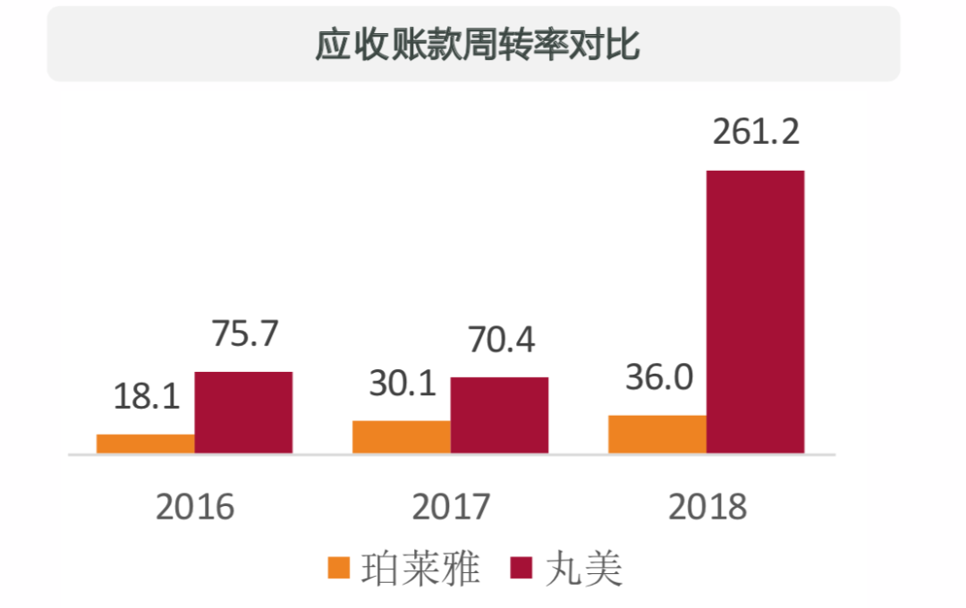 十倍股摇篮！国货能否从中崛起？