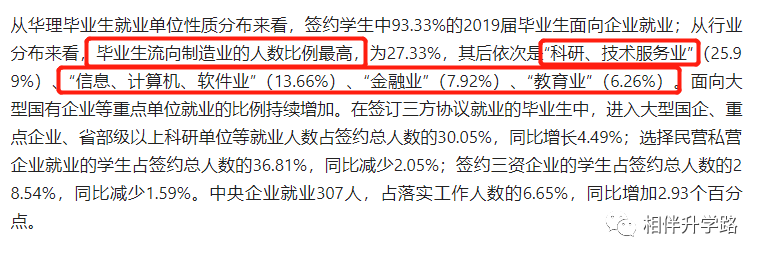 2019年毕业生薪酬：7K是奢望，211名校毕业6K成高薪！