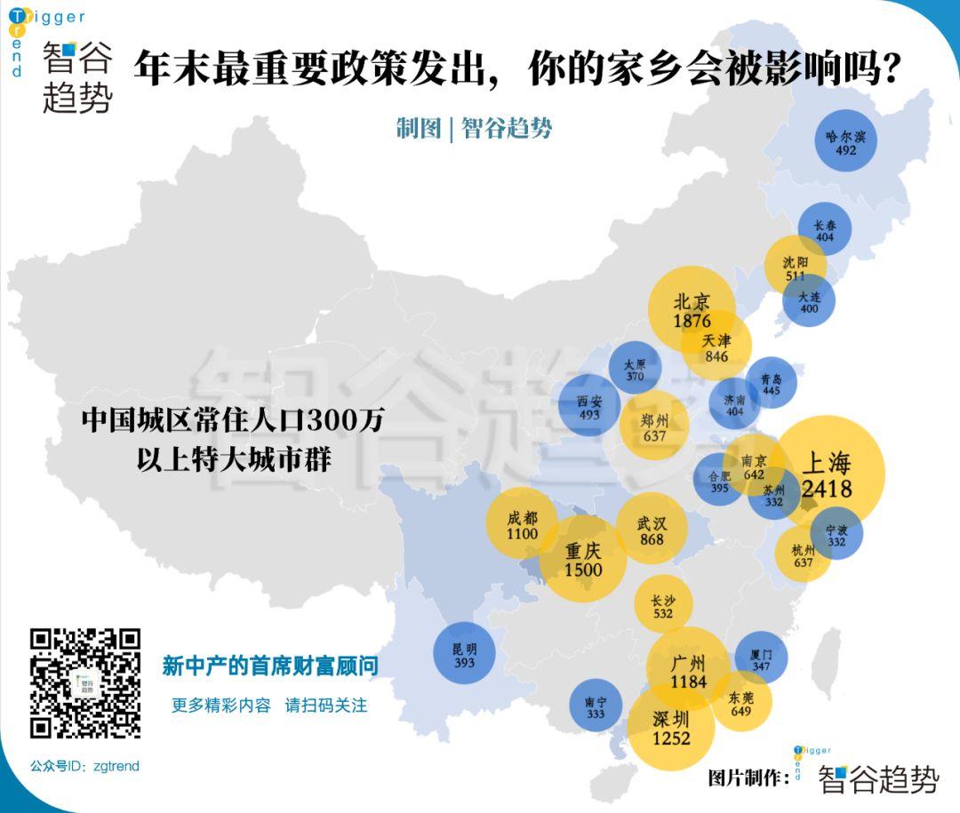 优秀！穷人的饭碗，富人的安全，中产的焦虑，都成功挺过2019