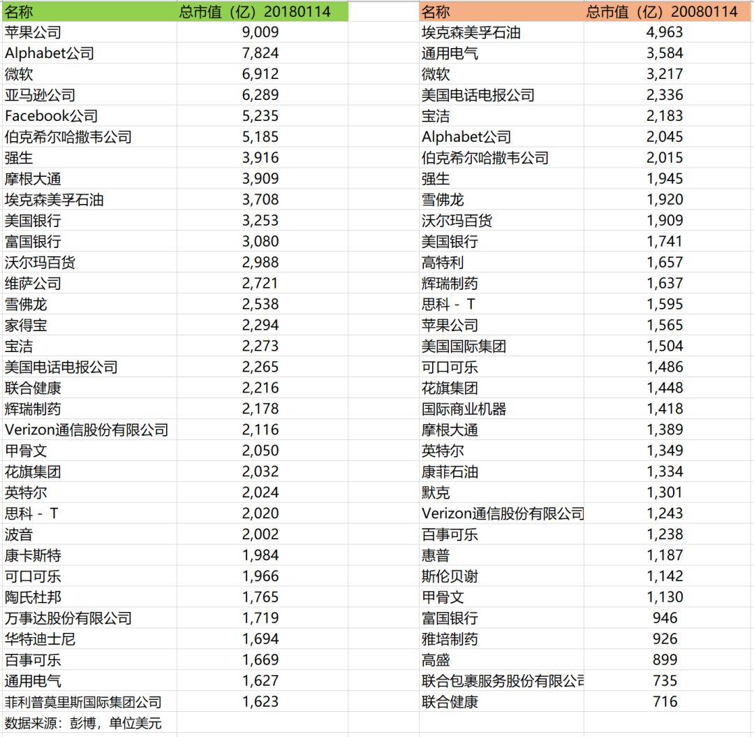 李国飞：价值投资的三个维度（三万字演讲全文）