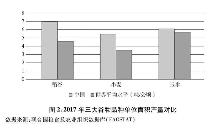 丁戊奇荒和粮食规律