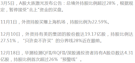 国人死抱房地产，洋人鲸吞中国股市：这一切似乎都是宿命。