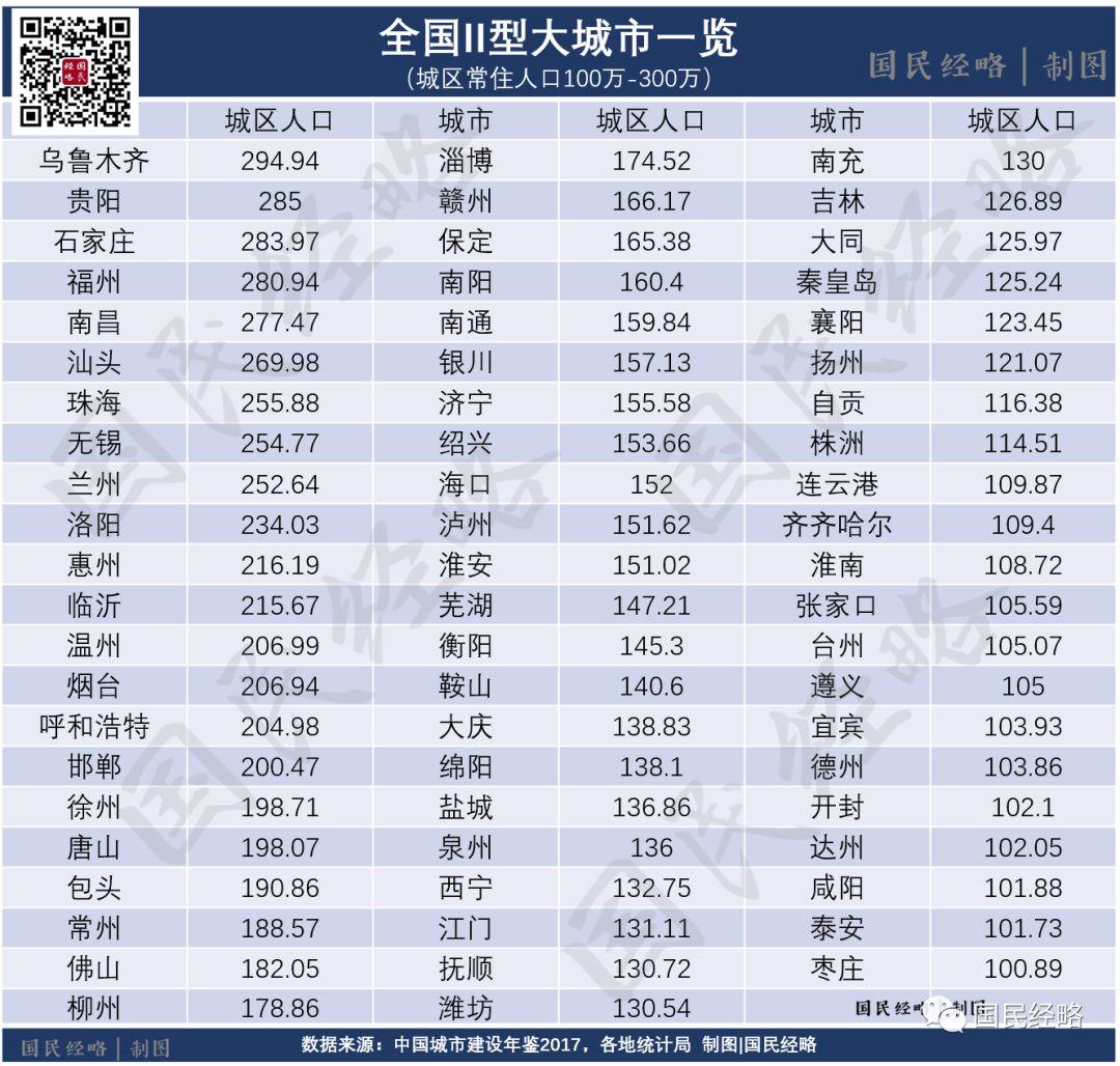 全面放开落户限制！中国户籍制度迎来大变局