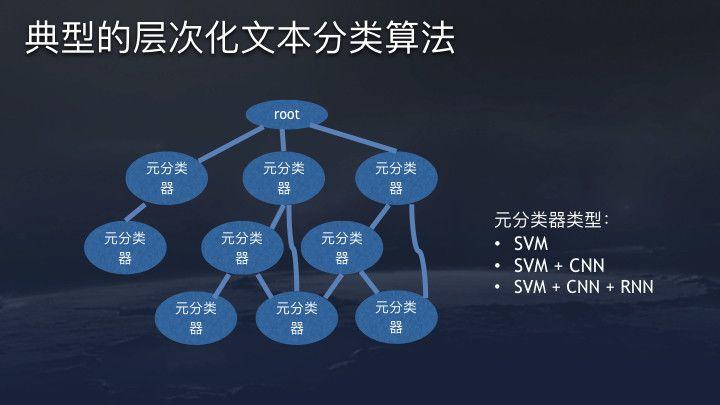 今日头条、抖音推荐算法原理全文详解！