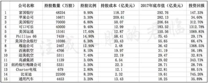 想靠炒股成为有钱人靠谱吗？