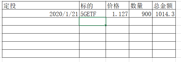 股票实盘2020年1月23日周四