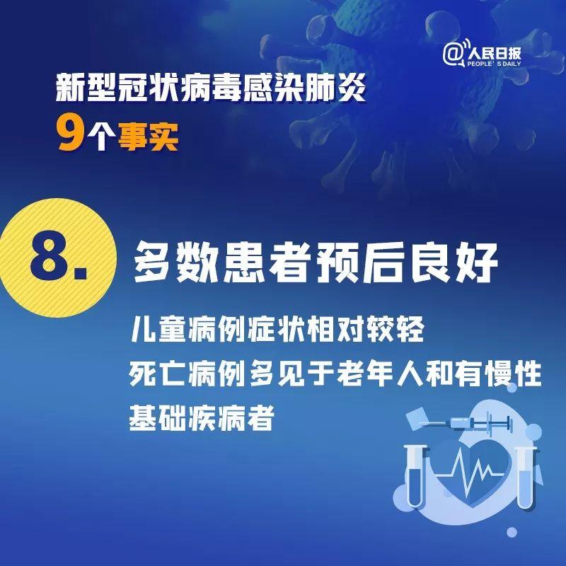 今夜，已有6000医护人员驰援湖北，稳了。全国新冠肺炎疑似病例新增数首次下降！钟南山对疫情做出重要判断。