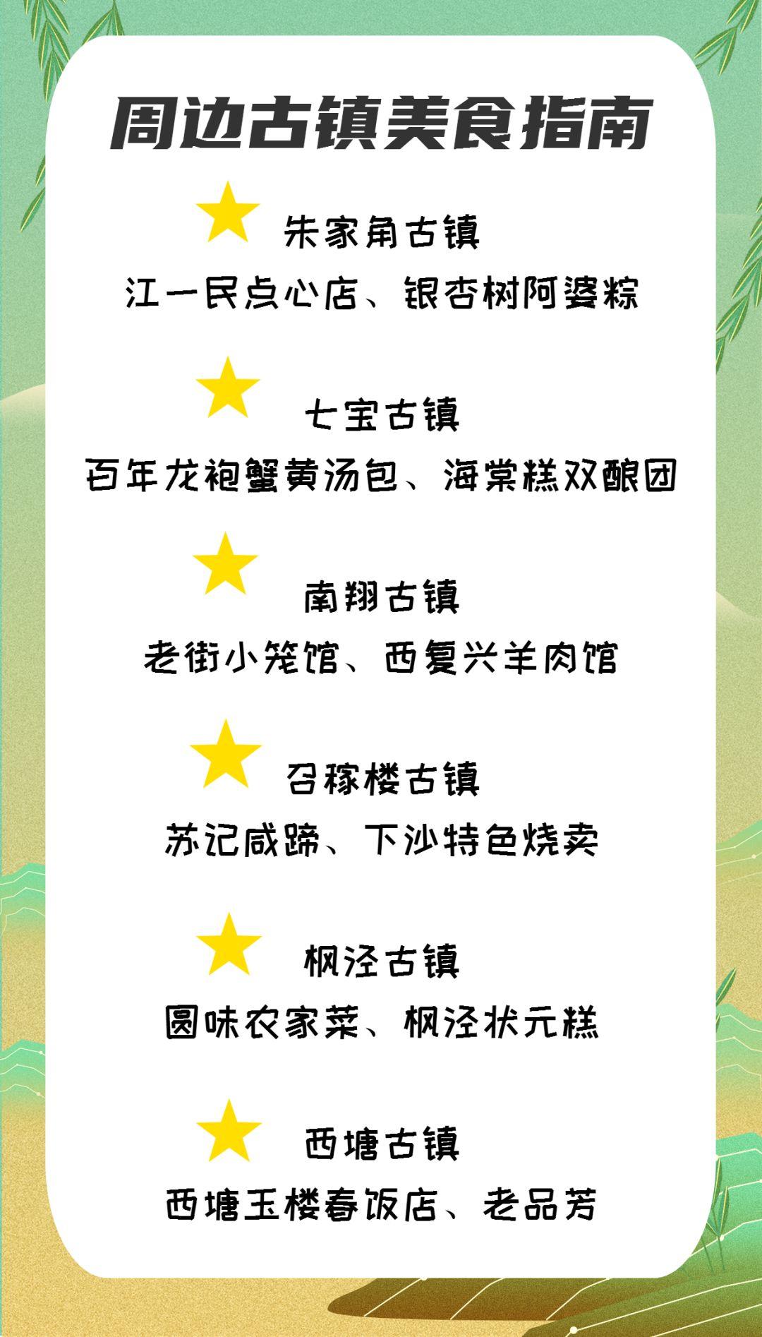 超10家入选‼朱家角,南翔,七宝,召稼楼,西塘...带上家人,走起! 超10家入选‼朱家角,南翔,七宝,召稼楼,西塘...带上家人,走起!