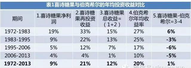 股票投资“入门”第一问：你想加入“剑宗”还是“气宗”？