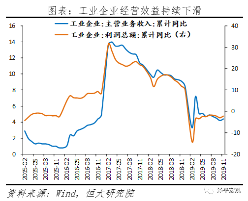 疫情对中国经济的影响分析与政策建议