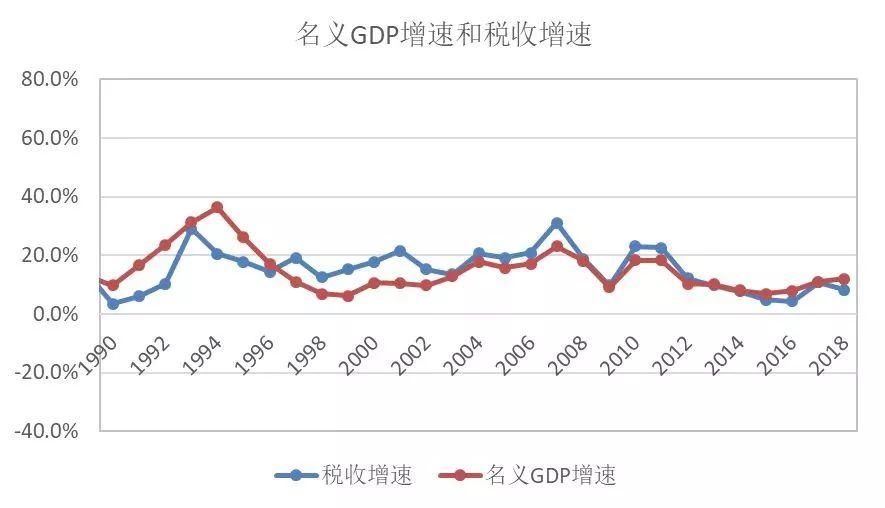 郝景芳：2020，寒冬中如何找到坚持的力量