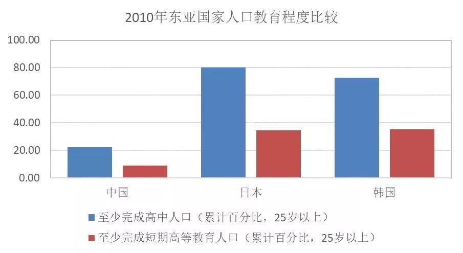 郝景芳：2020，寒冬中如何找到坚持的力量