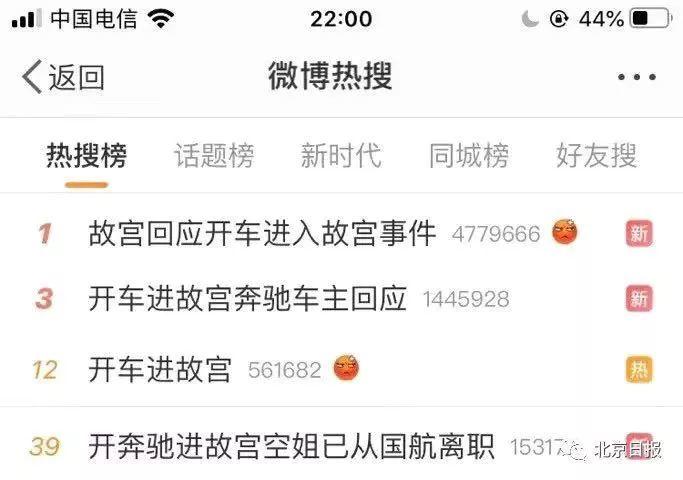 愿600岁的故宫不再被撒欢儿