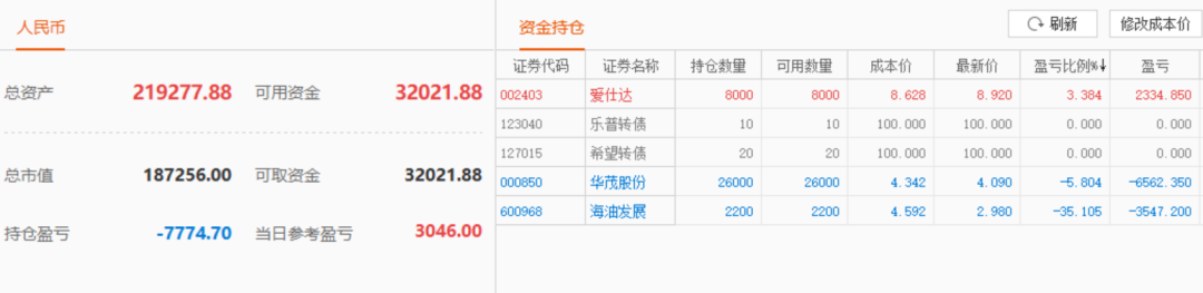 股票实盘2020年1月20日周一