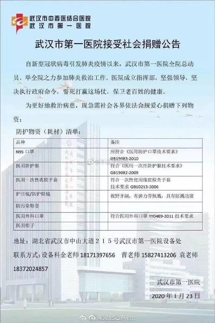 最新：确诊1287例,死亡41例！武汉告急，解放军紧急出动！捍卫生命，14亿人与时间赛跑！