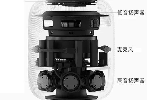 2019 推荐的家庭无线多房间音箱 2019 推荐的家庭无线多房间音箱