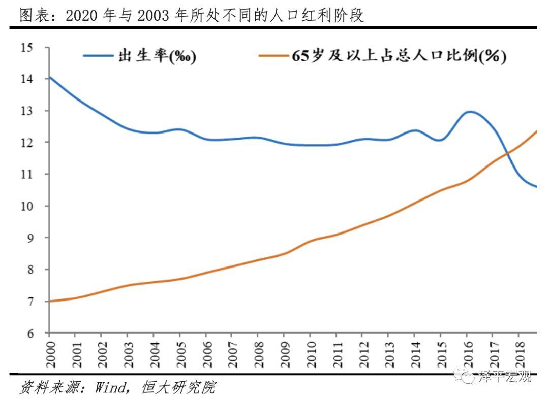 疫情对中国经济的影响分析与政策建议 疫情对中国经济的影响分析与政策建议