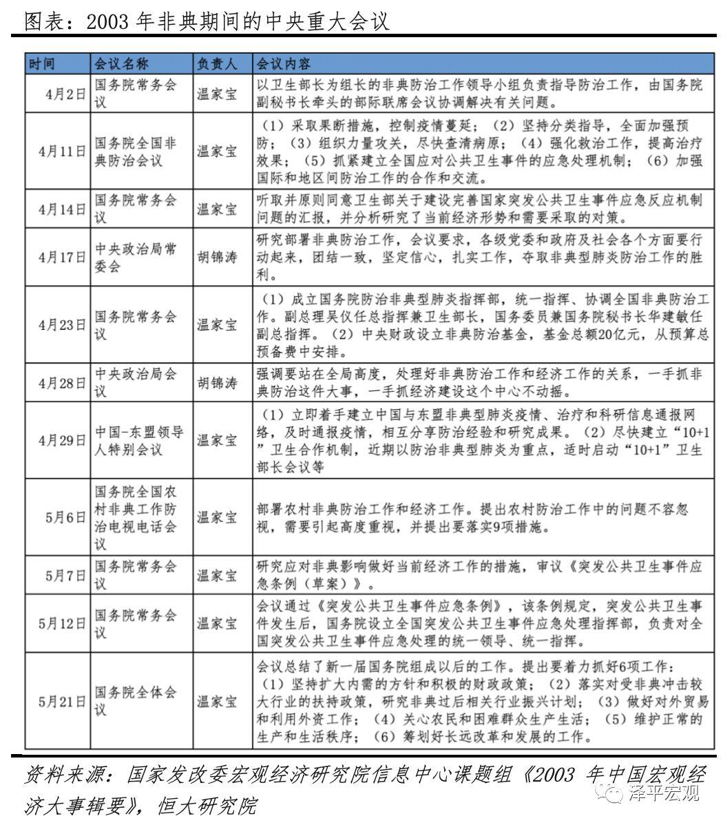 疫情对中国经济的影响分析与政策建议