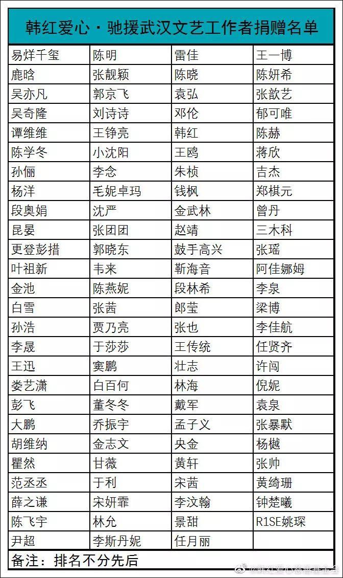 韩红，敢说敢做：再不把钱给某某基金会