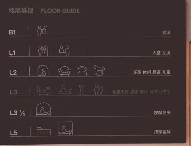 南方人想像不到，東北洗浴已經完成超进化