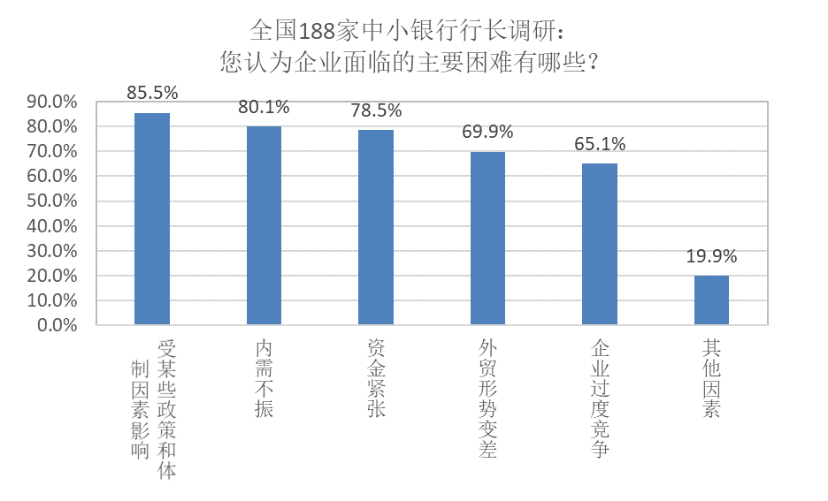 郝景芳：2020，寒冬中如何找到坚持的力量