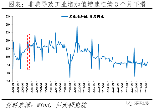 疫情对中国经济的影响分析与政策建议