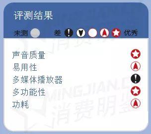 能给你家庭影院感受的回音壁/条形音箱 能给你家庭影院感受的回音壁/条形音箱