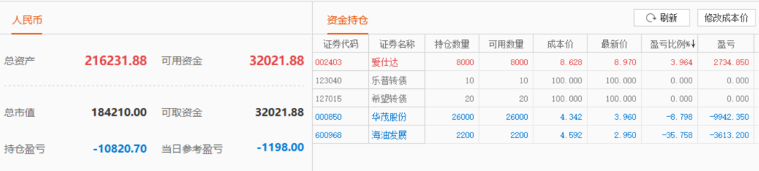 股票实盘2020年1月17日周五