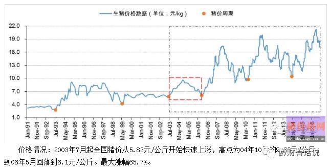 新冠肺炎对经济的影响可能会大于非典