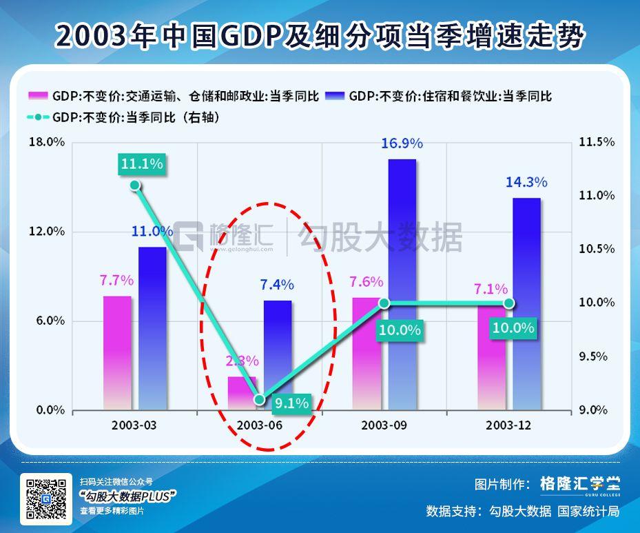 一位市场老斯基对这次黑天鹅事件的看法