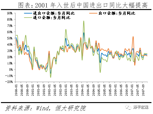 疫情对中国经济的影响分析与政策建议