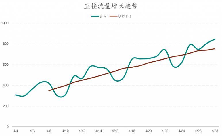 郝景芳：2020，寒冬中如何找到坚持的力量