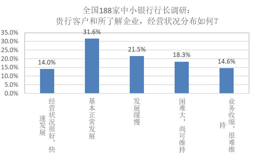 郝景芳：2020，寒冬中如何找到坚持的力量