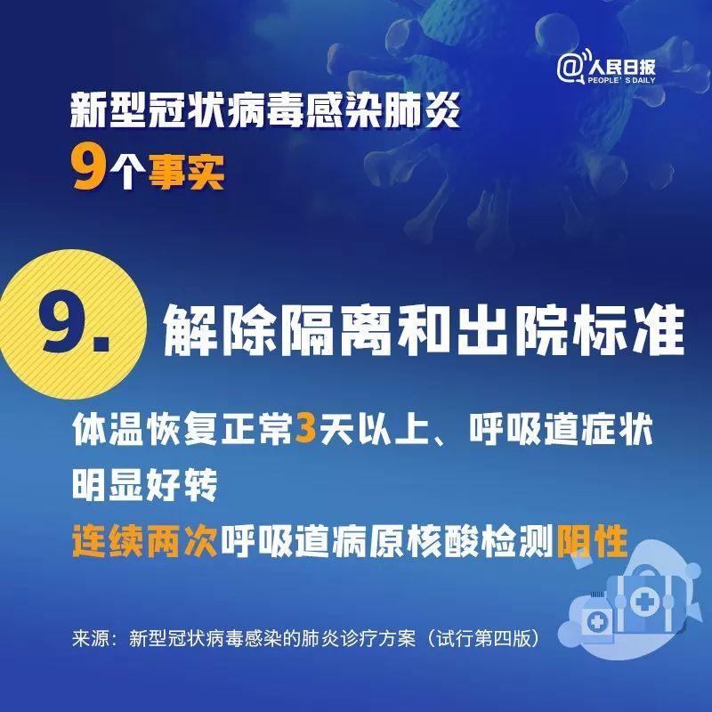 今夜，已有6000医护人员驰援湖北，稳了。全国新冠肺炎疑似病例新增数首次下降！钟南山对疫情做出重要判断。