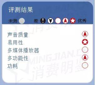 能给你家庭影院感受的回音壁/条形音箱 能给你家庭影院感受的回音壁/条形音箱