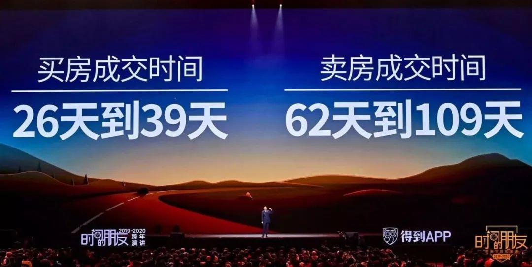 罗振宇2019-2020“时间的朋友”跨年演讲精华版全文