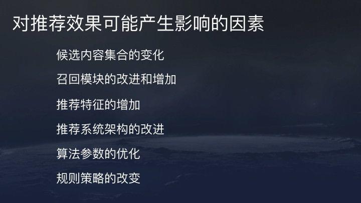 今日头条、抖音推荐算法原理全文详解！