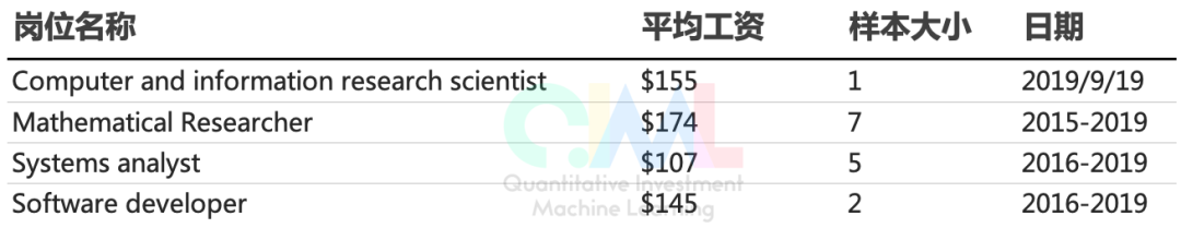 ​西蒙斯终放手！子承父业，文艺复兴该何去何从？