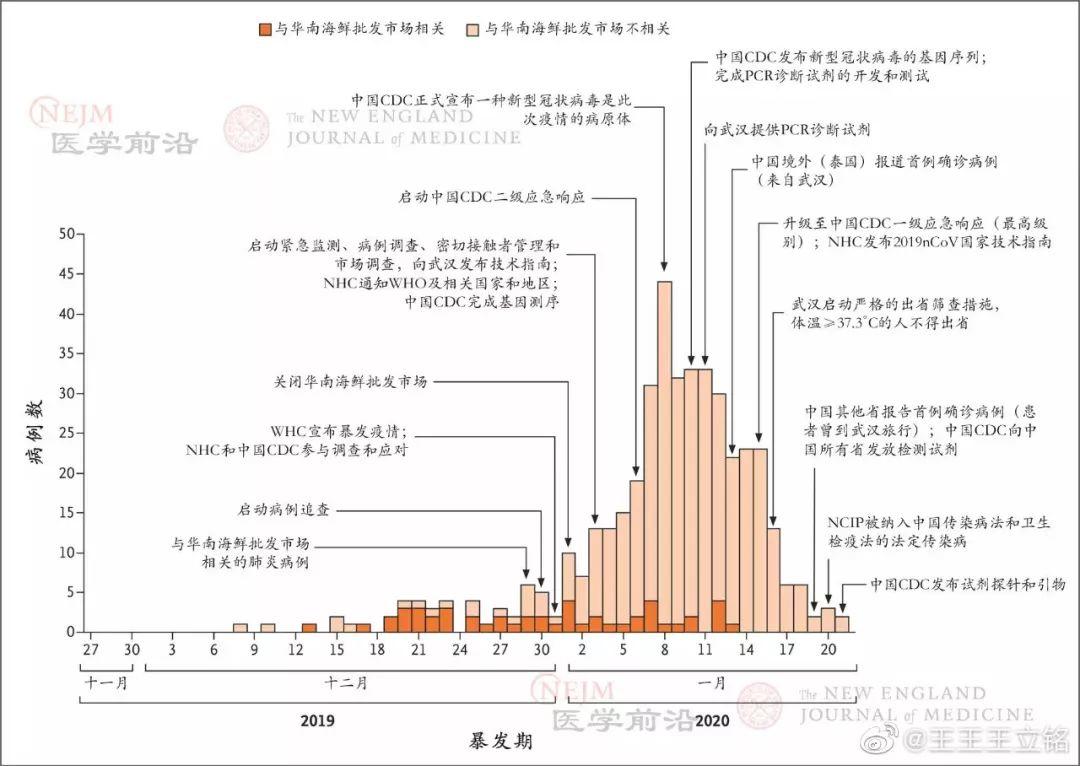 浙大教授：我已经出离愤怒，不知道说什么好了