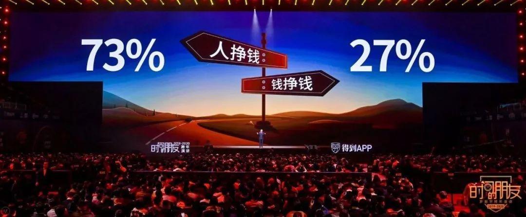 罗振宇2019-2020“时间的朋友”跨年演讲精华版全文