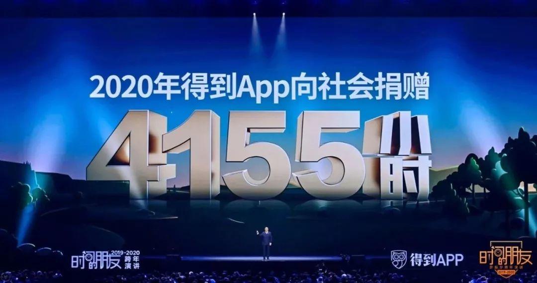 罗振宇2019-2020“时间的朋友”跨年演讲精华版全文