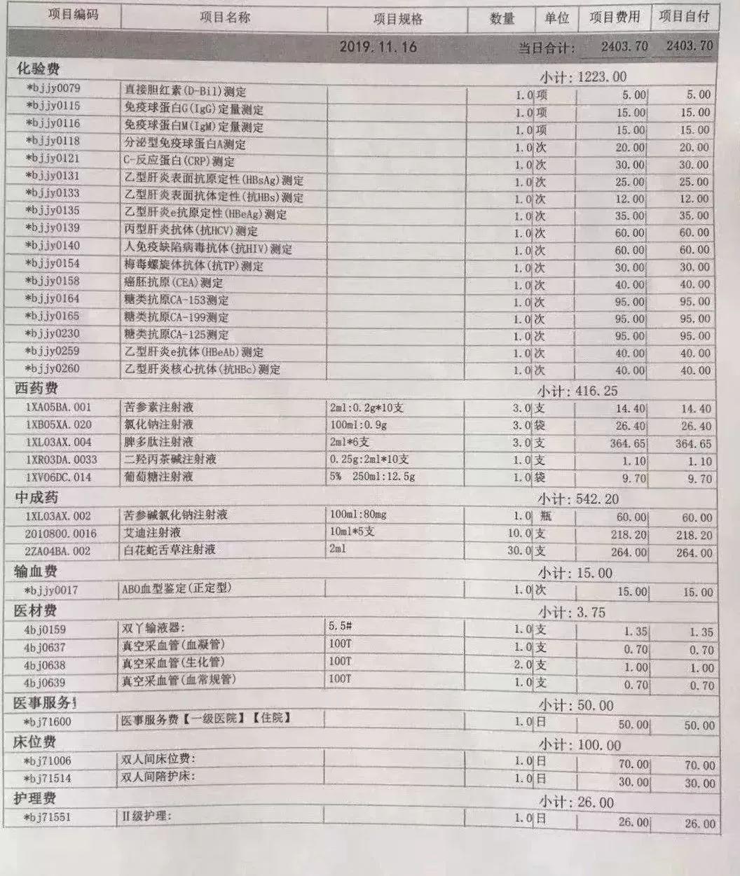 神医？仙药？振国肿瘤医院的魔幻 30 年
