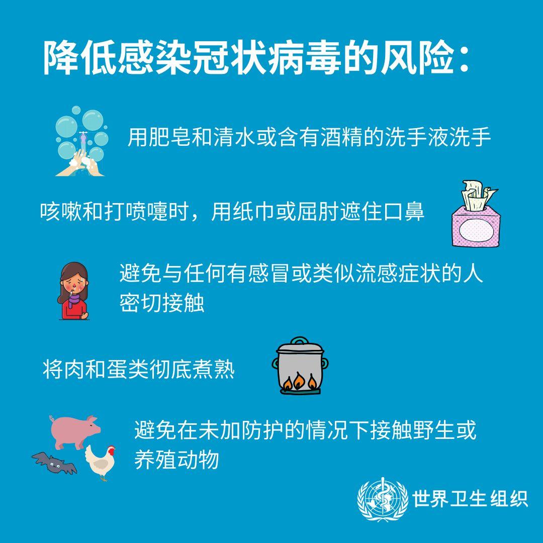 戴口罩有用吗？如何有效预防？新型冠状病毒最全科普